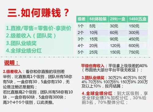 柏益美康新零售模式開(kāi)發(fā) 廣州軟件開(kāi)發(fā)的創(chuàng)新之路