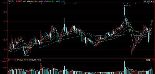 集泰股份實(shí)施股權(quán)激勵(lì)計(jì)劃，擬回購(gòu)1.79%總股本以推動(dòng)廣州軟件開(kāi)發(fā)業(yè)務(wù)