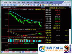 博易大師2.0.130 融合領(lǐng)先計算機技術(shù)，引領(lǐng)軟件開發(fā)新浪潮