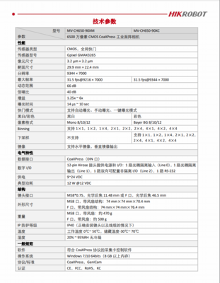 海康威視MV-CH650-90XC-M58S-NF工業(yè)面陣相機 技術(shù)參數(shù)與應(yīng)用價值解析